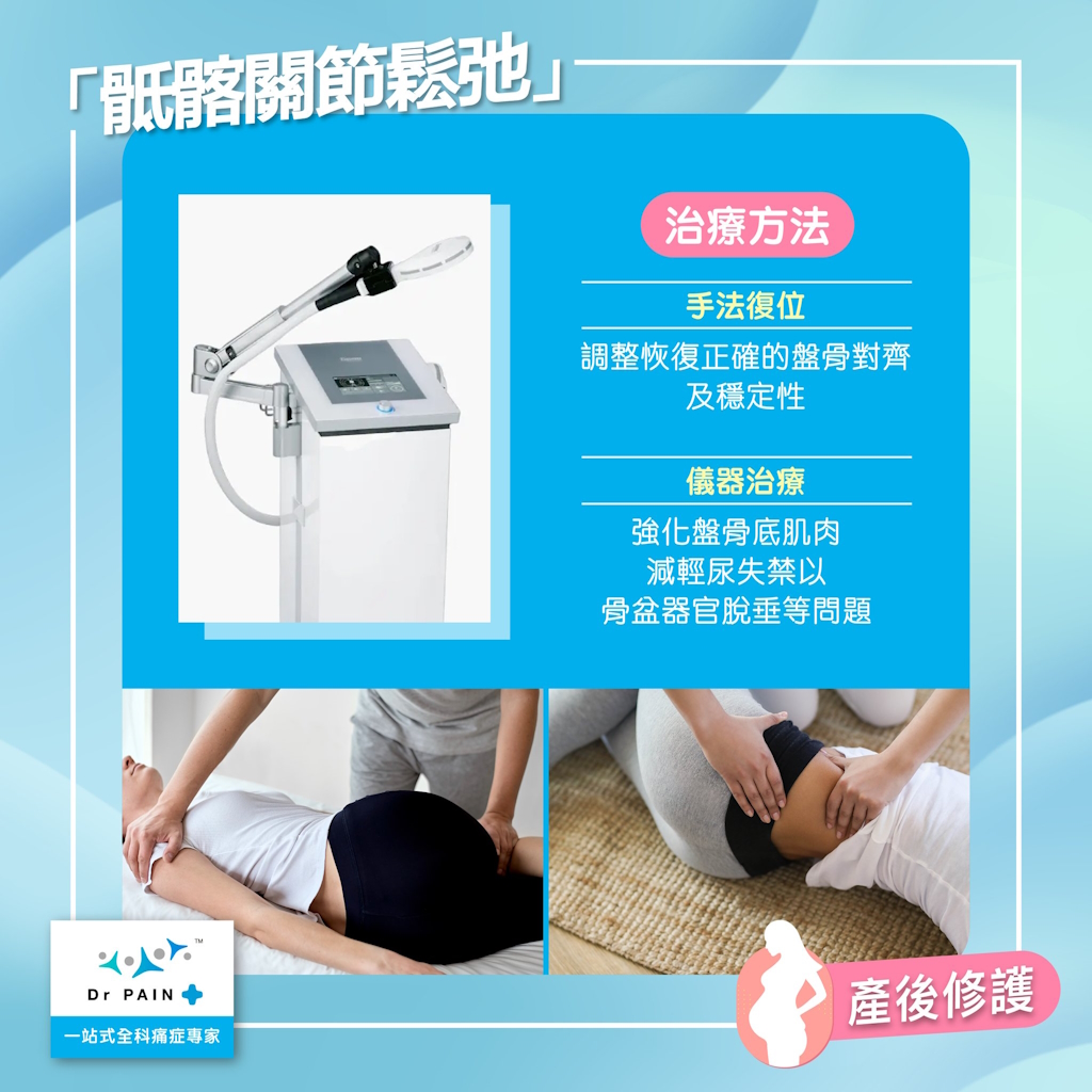 骶髂關節 鬆弛治療